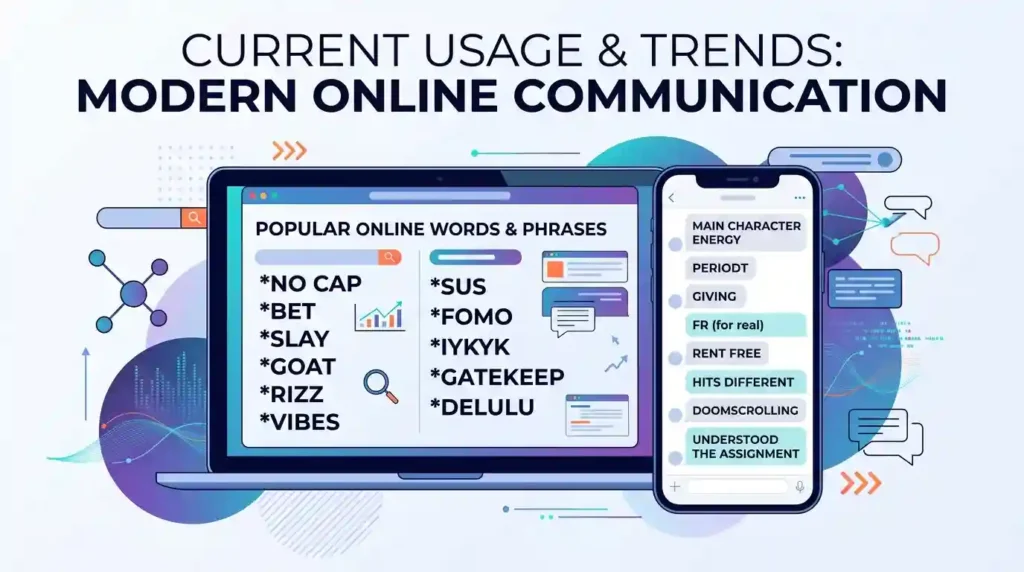 Current Usage or Trends