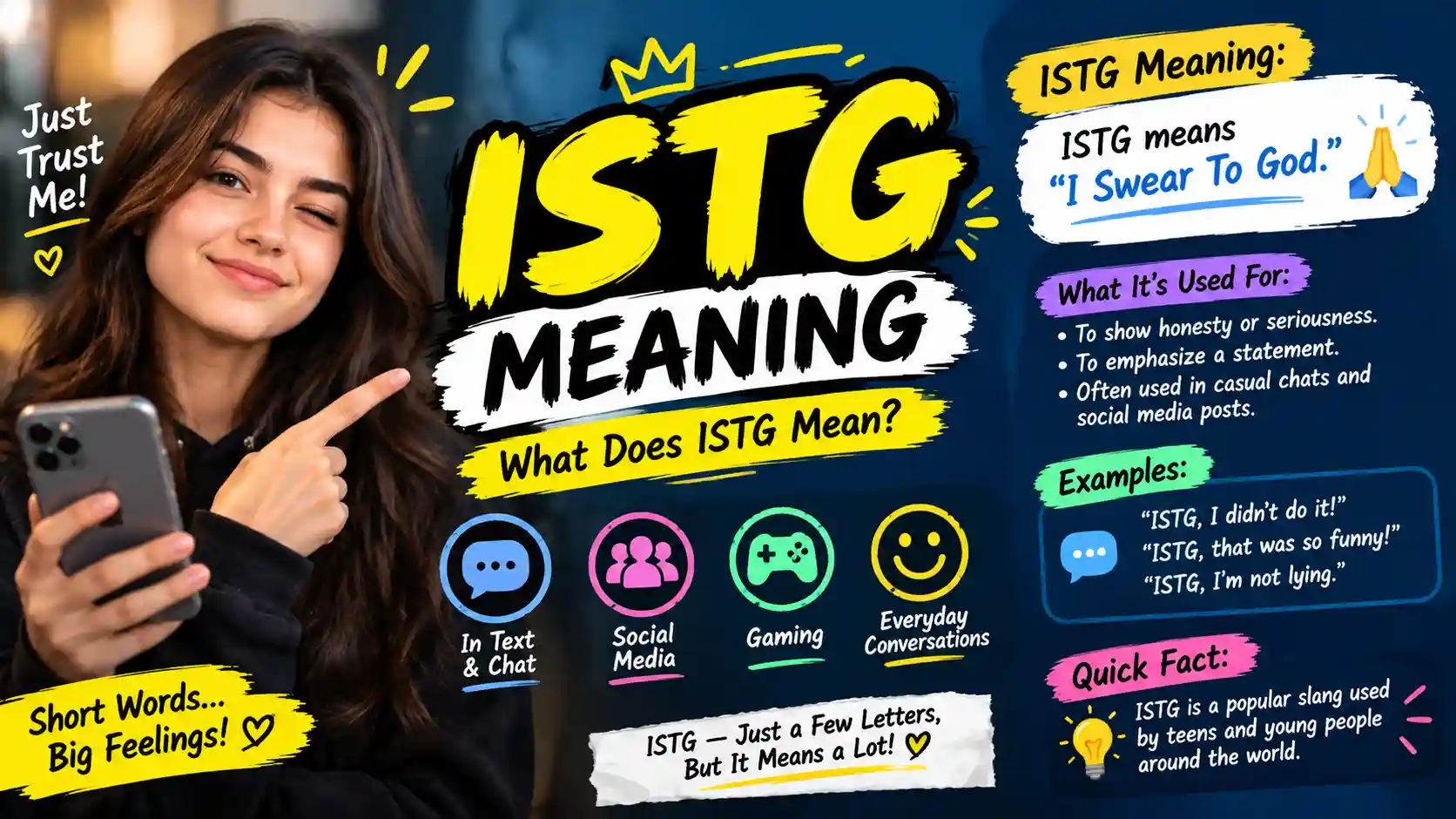 ISTG Meaning