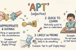 Apt Meaning