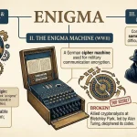 Enigma Meaning